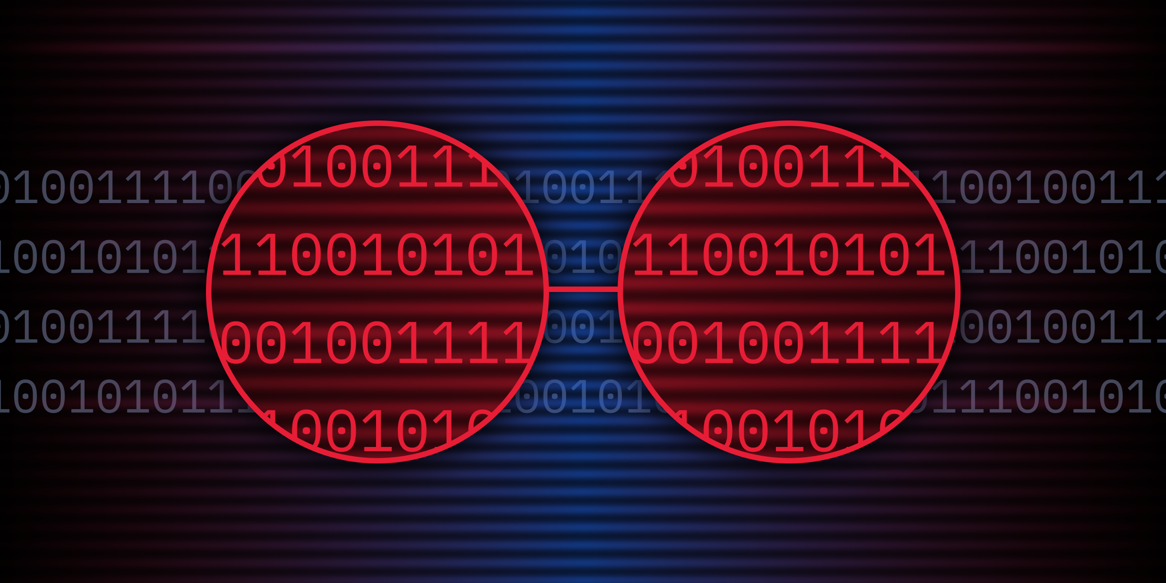 SolarWinds, Supply Chain Attacks, and Software Composition Analysis